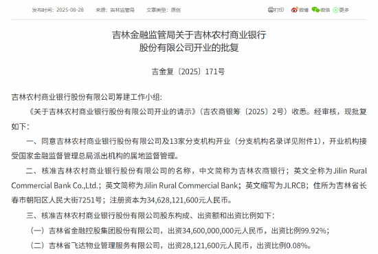 注册资本346.28亿元！吉林农商银行获批开业，董事长、行长公布