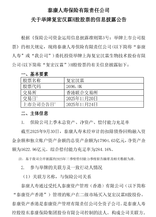 泰康人寿举牌复宏汉霖H股