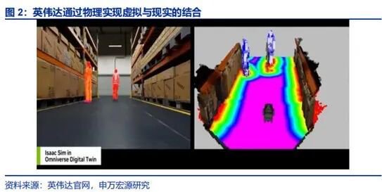 2026年的人工智能行业:应用爆发、架构突破、物理AI