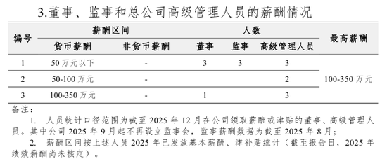 证券干将燕文波拟挂帅横琴人寿！资本“输血”后“固本培元”成关键