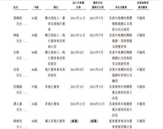 群核科技向港交所递交上市申请:中国最大空间设计软件提供商 旗舰产品是酷家乐