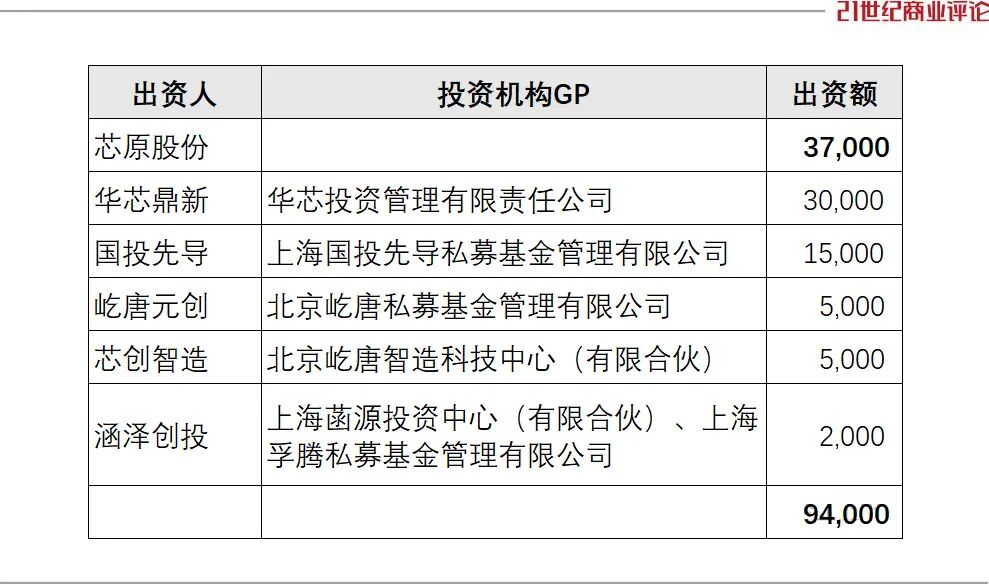 上海兄弟狂揽订单,1100亿芯片龙头赚到手软